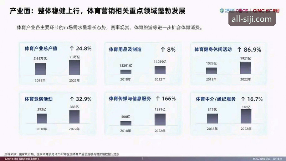 四季竞品体育平台 为什么